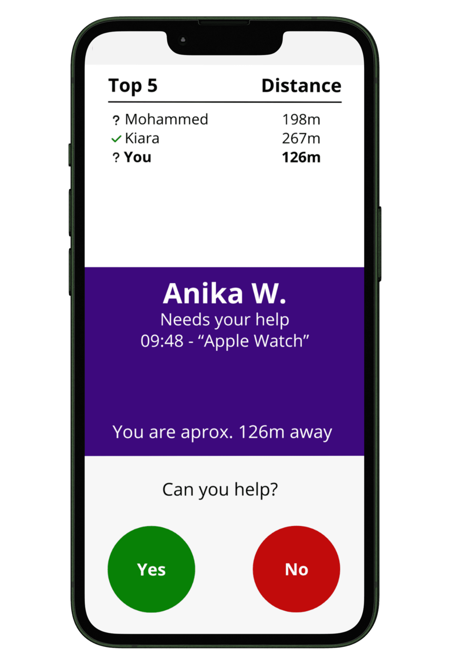 A phone showing an incoming ProTechMe alarm from a contact, asking “Can you help?”